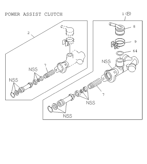 Partial Engine
